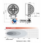 Led Werklamp rond 84mm 800 Lumen 4 led breedlicht 12/24V